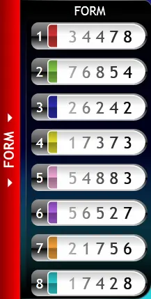 Derby form