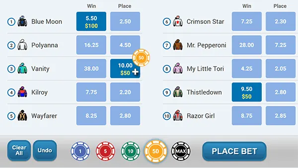 Bet type